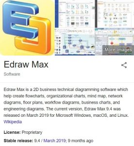 edraw max crack key